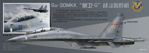 Su-30MKK 32 - FTTC - Bai Wei.jpg