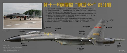 J-11B 10320 - 1. Div - Bai Wei.jpg