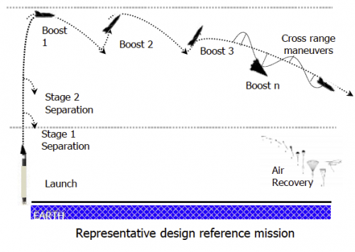 DARPA-IH-HX_notional-201208-02.png