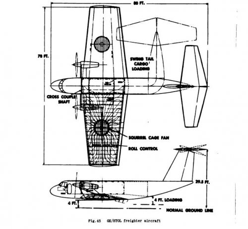 GE-STOL.JPG