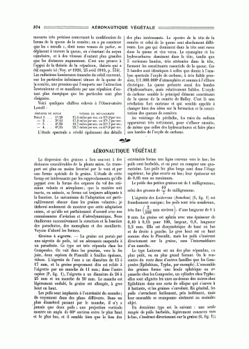Amans-Aeronautique_Vegetale-La_Nature-1910-374.gif