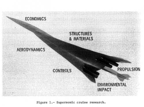 AST-105 Model.JPG