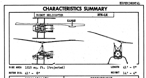 HTK-1K Production.png