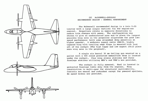 McDonnell Douglas AX.gif