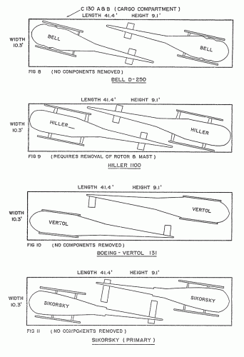 LOH cargo compartment.gif