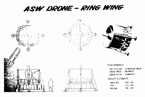 Hiller ASW Drone Ring Wing.gif