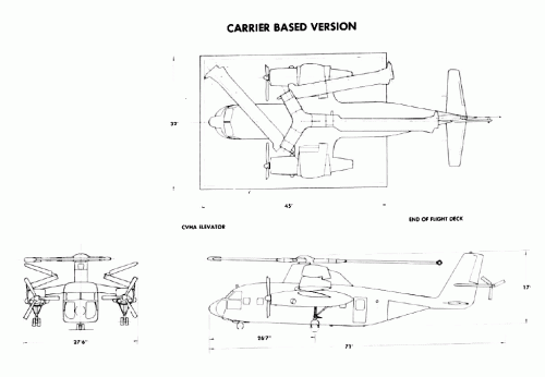 Carrier-based Version.gif