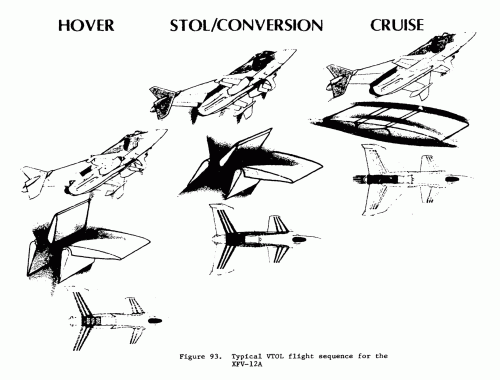 Flight sequence.gif