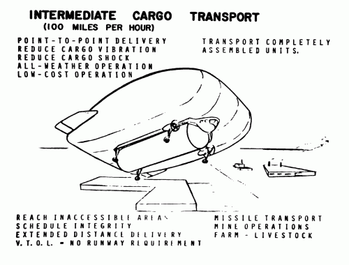 airship1.gif