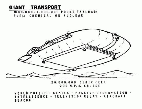 airship2.gif