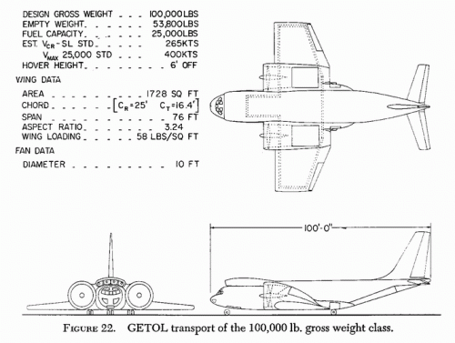 Boeing-GETOL-2.gif