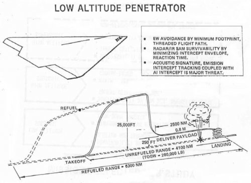 NorthropB2Study5.jpg