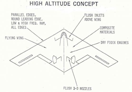 NorthropB2Study10.jpg