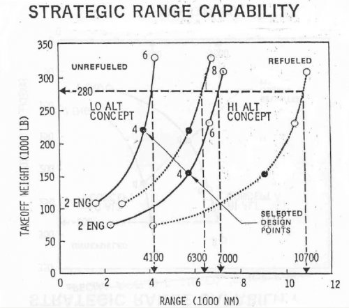 NorthropB2Study12.jpg