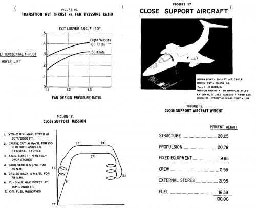 GE_VSTOL_CSA1965.jpg