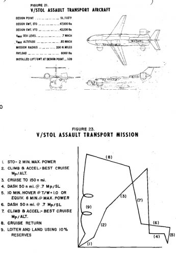 GE_VSTOL_assaulttransport1965.jpg