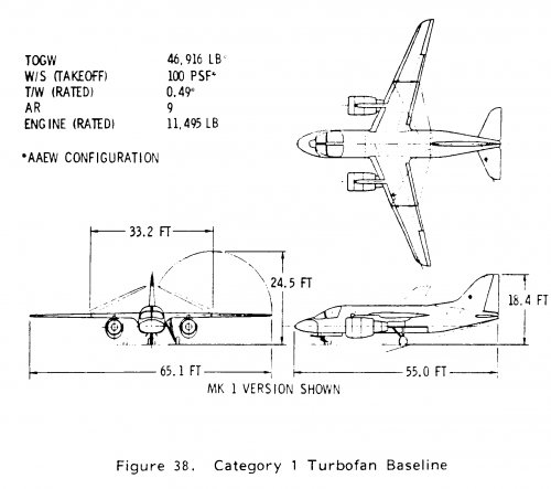 MPSNA turbofan category 1a.jpg