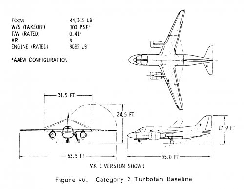 MPSNA turbofan category 2 baseline.jpg