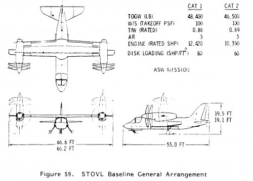 MPSNA STOVL baseline.jpg