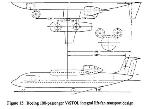 Boeing Model 984-134 100-passenger VSTOL integral lift-fan transport design.jpg