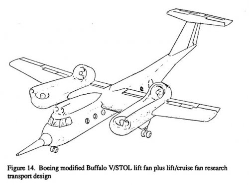 Boeing modified Buffalo VSTOL liftfan plus lift-cruise fan research tramsport design.jpg
