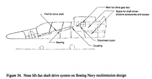 Boeing VSTOL design for Navy multimissions2.jpg