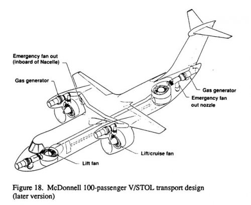 McDonnell Model VT107-4-41 100-passenger VSTOL transport design (later version).jpg