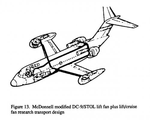 McDonnell modified DC-9 STOL lift fan plus lift-cruise.jpg