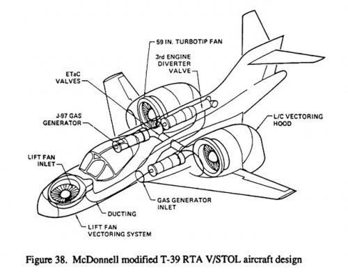 McDonnell modified T-39 RTA VSTOL aircraft design.jpg