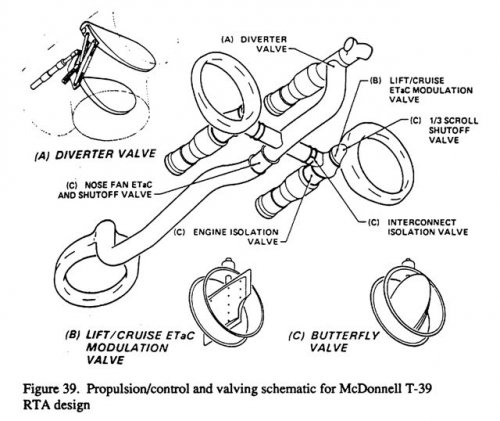 McDonnell modified T-39 RTA VSTOL aircraft design1.jpg