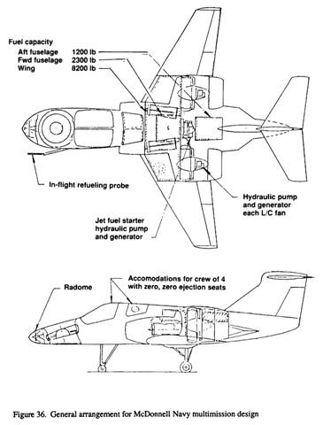 McDonnell VSTOL design for Navy multimissions1.jpg