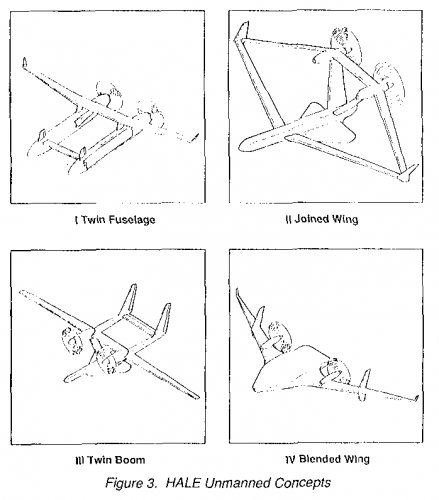 Boeing 1989 HALE concepts.jpg