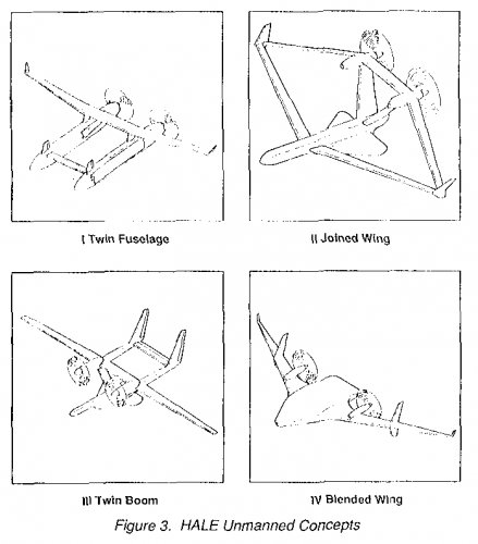 Boeing 1989 HALE concepts.jpg