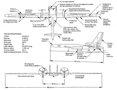Boeing 1989 HALE baseline.jpg