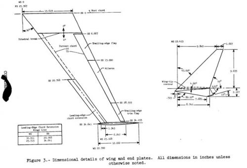 NX-2 1-30 scale WT-2.jpg