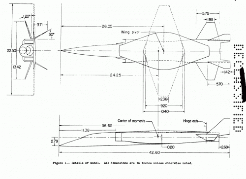 tfx-unknowns.gif