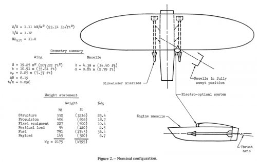 1974 ucav.jpg