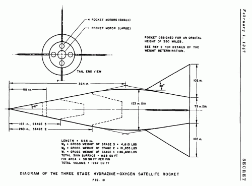diagram of three-stage satellite.gif