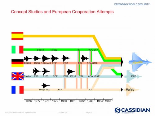 EurofighterOrigins01.jpg