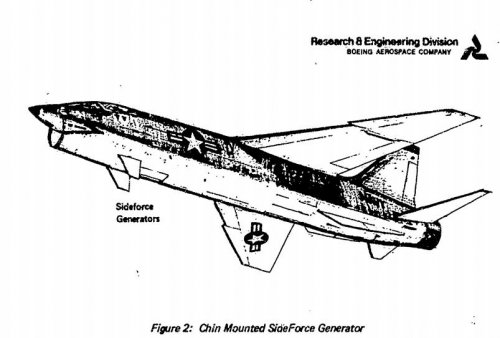 Chin Mounted SideForce Generator.JPG