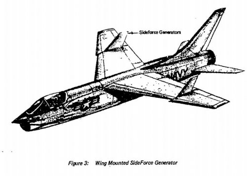 Wing Mounted SideForce Generator.JPG