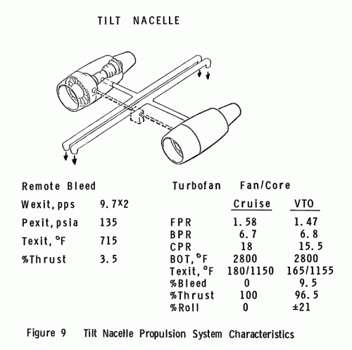 Type A - Fig 9 small.gif