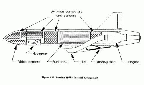 MURV Internal Arrangement small.gif