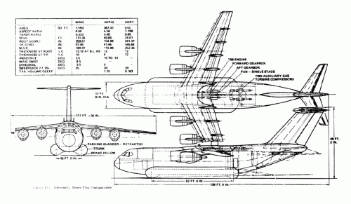 MST with blown flaps and ACLS (Project 643A).gif