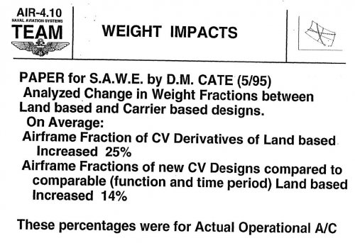 weight impact of navalization.jpg
