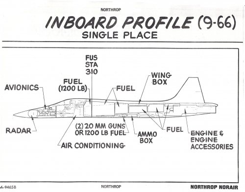 P530 profile.jpg