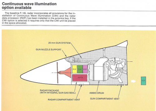 F18L radar 2.jpg