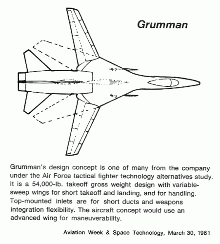 Grumman fighter study 2.gif