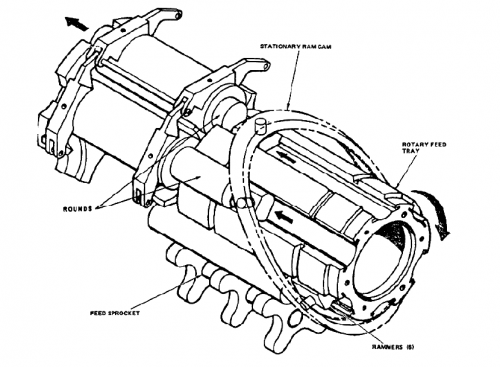 GE_GAU-7_02.png