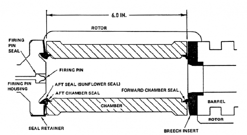 GE_GAU-7_03.png